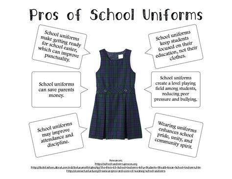 10 Reasons Why Students Should Wear Uniforms: An Insightful Essay with Perspectives