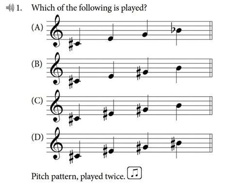 How Long Is AP Music Theory Exam: A Diverse Discussion on the Exam Duration and Its Impact