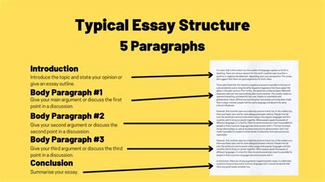 How Many Words Should Be in a Five-Paragraph Essay? A Detailed Exploration