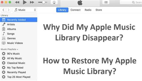 how to restore apple music library and the future of music streaming services