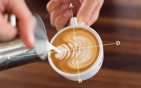 how to steam milk for latte art and why the color of your latte is important