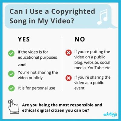 How to Tell if Music is Copyrighted: A Symphony of Legal Notes and Digital Footprints